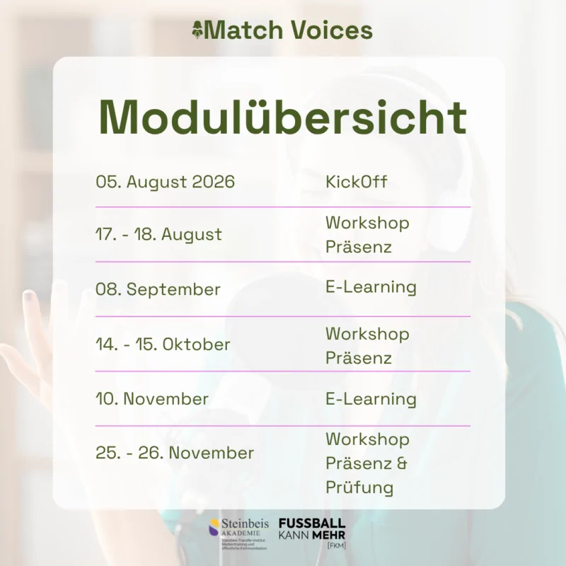 Die Modulübersicht von Match Voices zeigt bevorstehende Workshops und E-Learning-Events zur Förderung von Vielfalt im Fußball.
